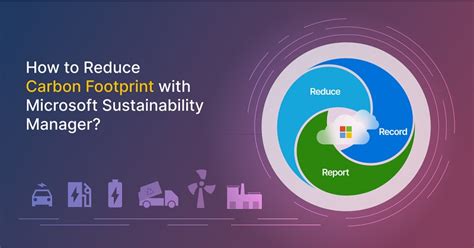 Donation of Sustainability: Microsoft Office 365 .